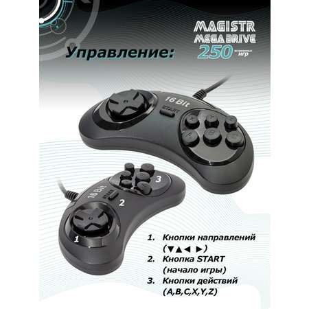 Игровая приставка SEGA Magistr Drive 16Bit 250 игр