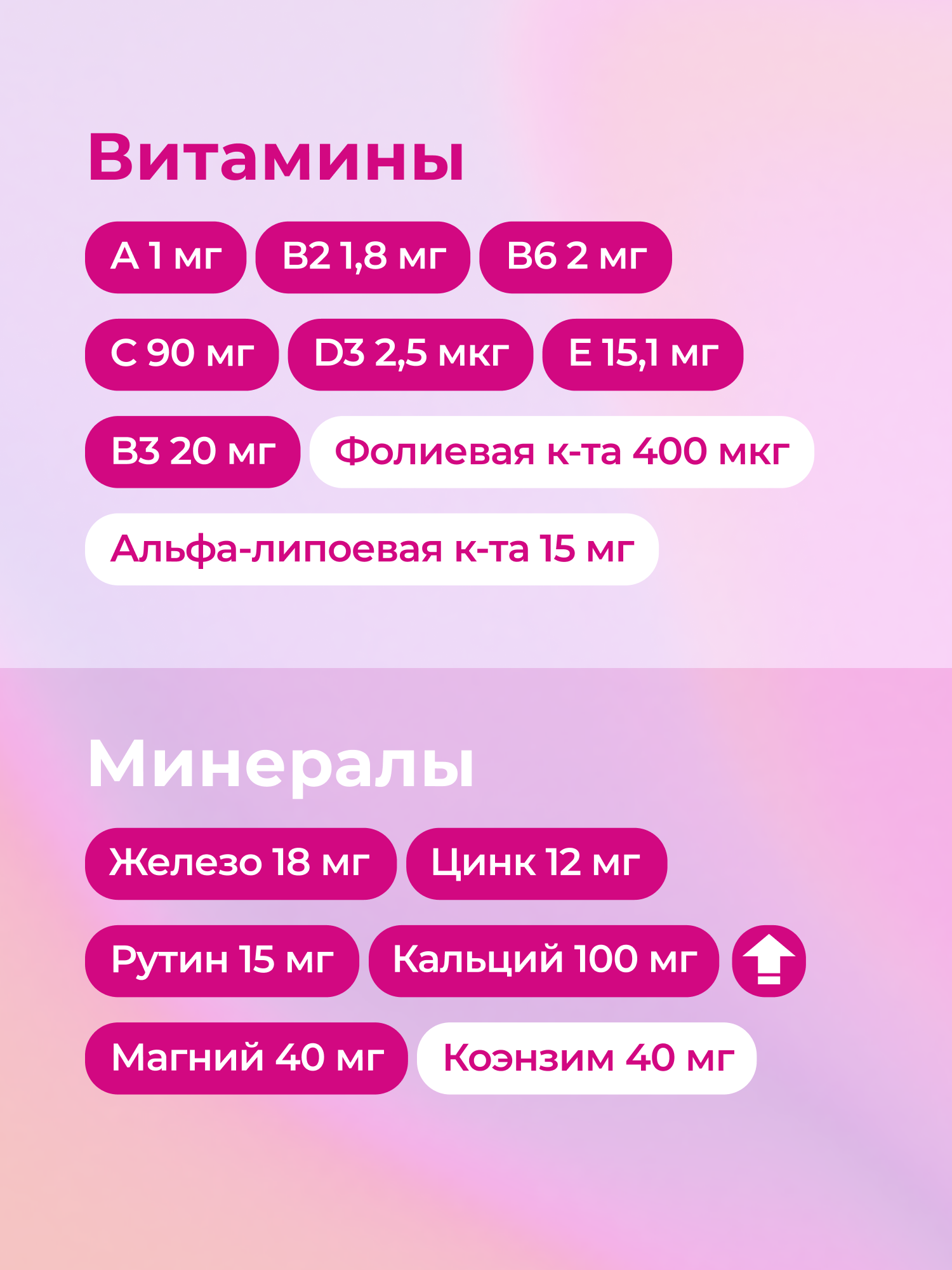 Витаминный комплекс VITAMIR multivit - фото 3
