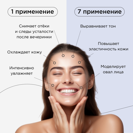 Маска SEMILY