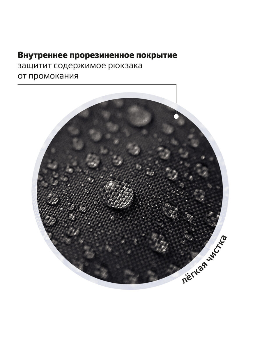 Рюкзак Пифагор - фото 6