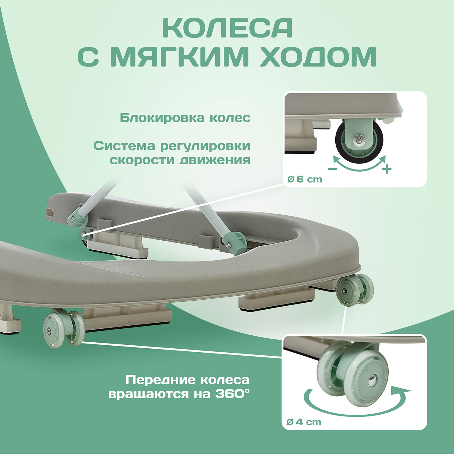 Ходунки Nuovita Avvio бирюзовый - фото 10