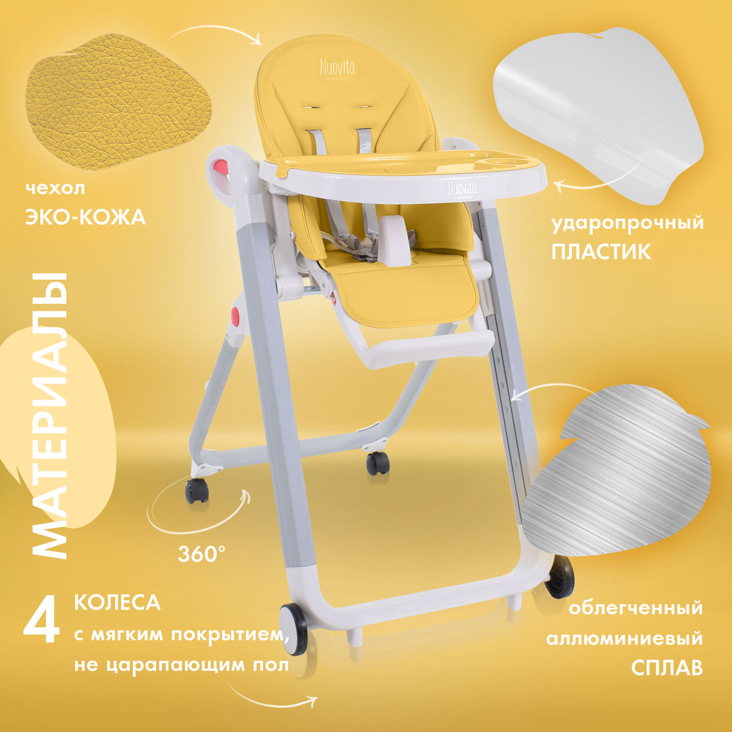 Стульчик для кормления Nuovita Futuro Bianco Giallo желтый - фото 5