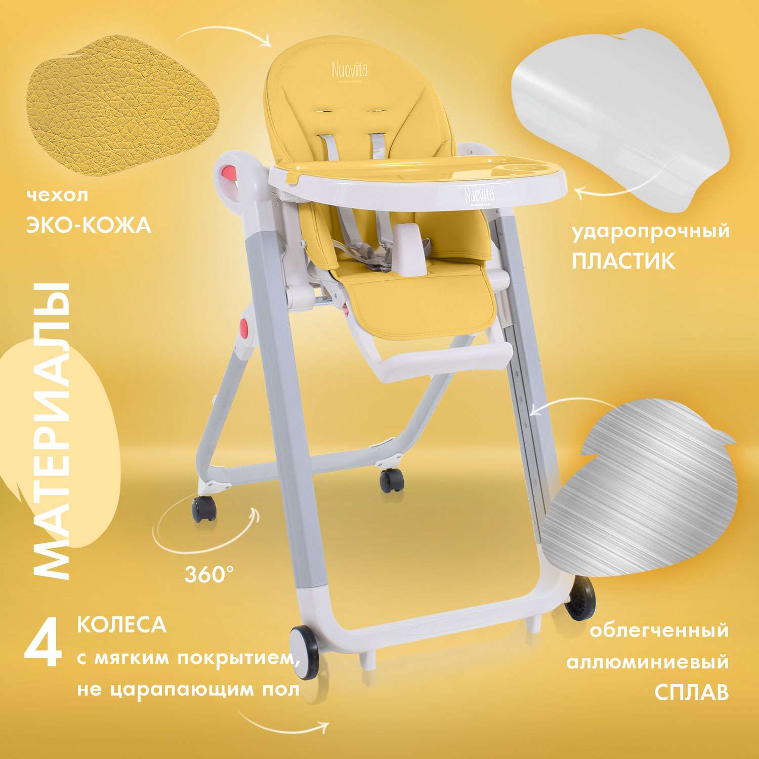 Стульчик для кормления Nuovita Futuro Bianco Giallo классический - фото 5