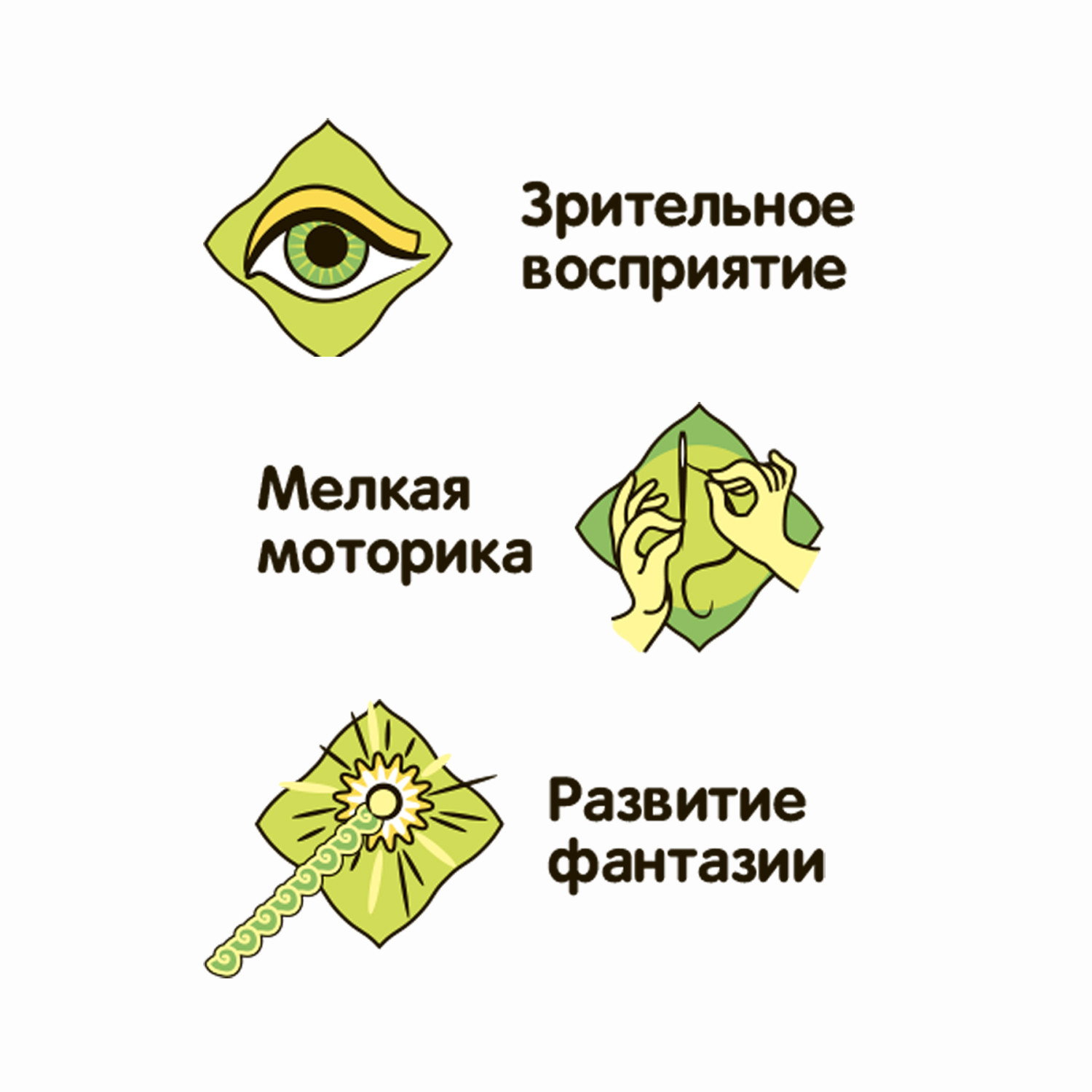 Картина из ниток Bondibon стринг-арт Сова - фото 4
