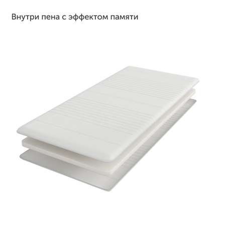 Матрас IKEA Туссой 200х90