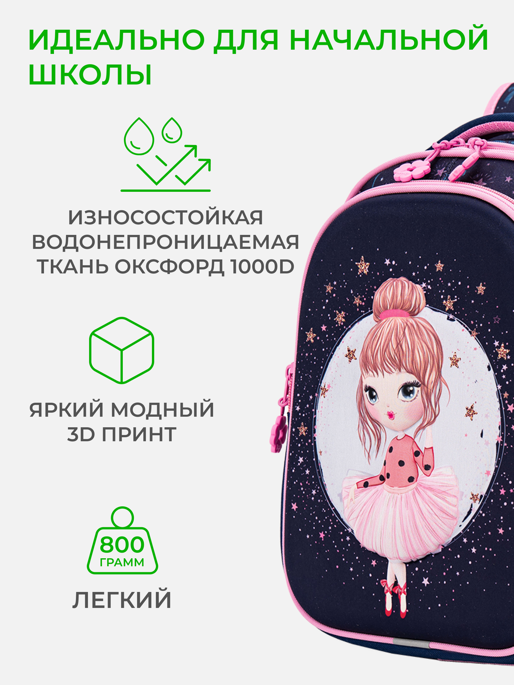 Рюкзак Impreza А142(А007) - фото 4