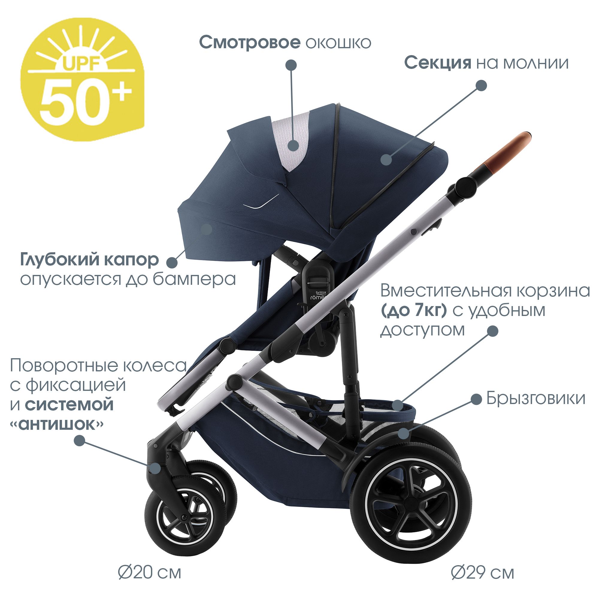 Коляска 2в1 Britax Roemer Smile 5Z night blue - фото 10