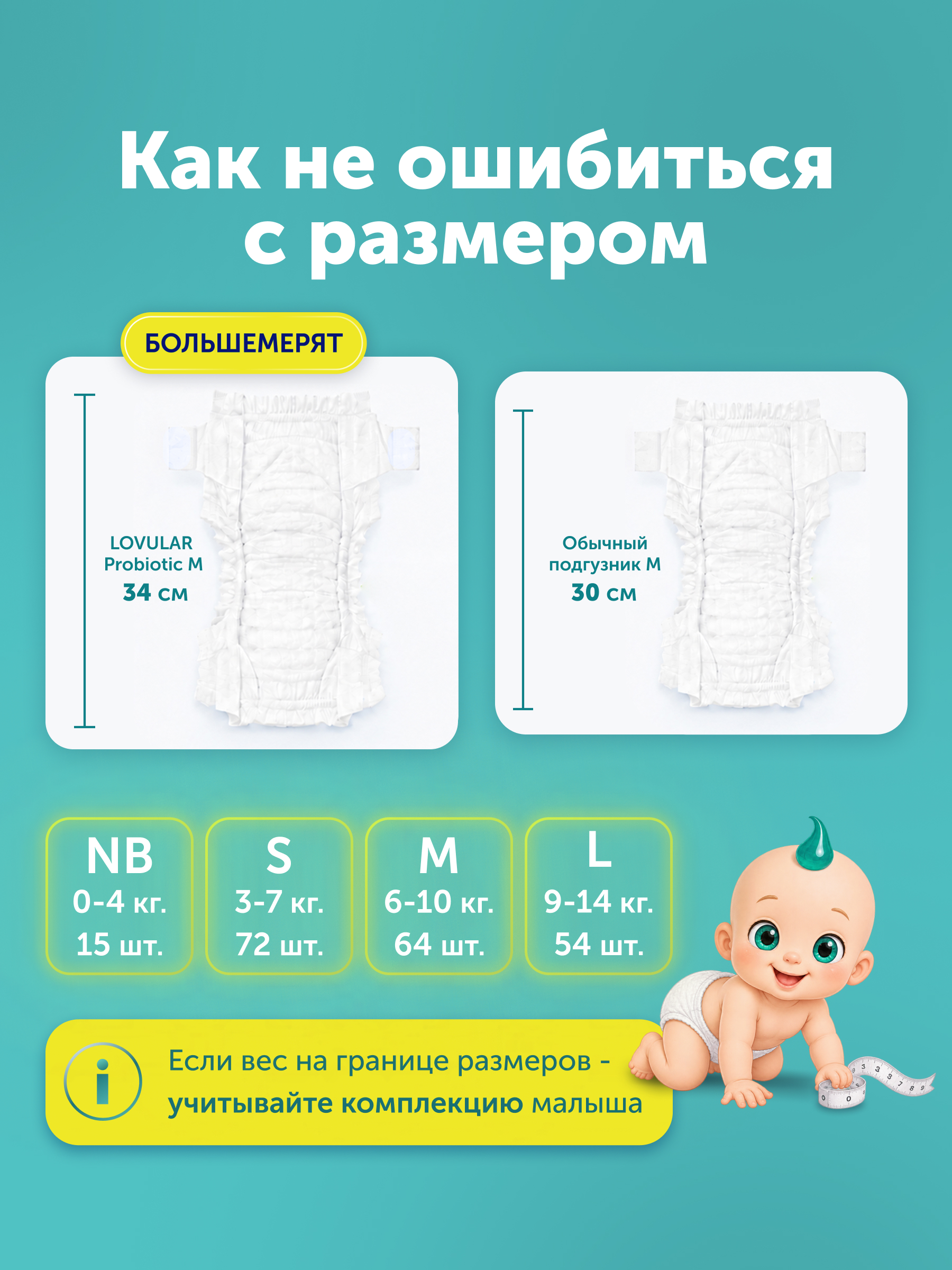 Подгузники LOVULAR 3 (6-10кг) 64 шт. - фото 8