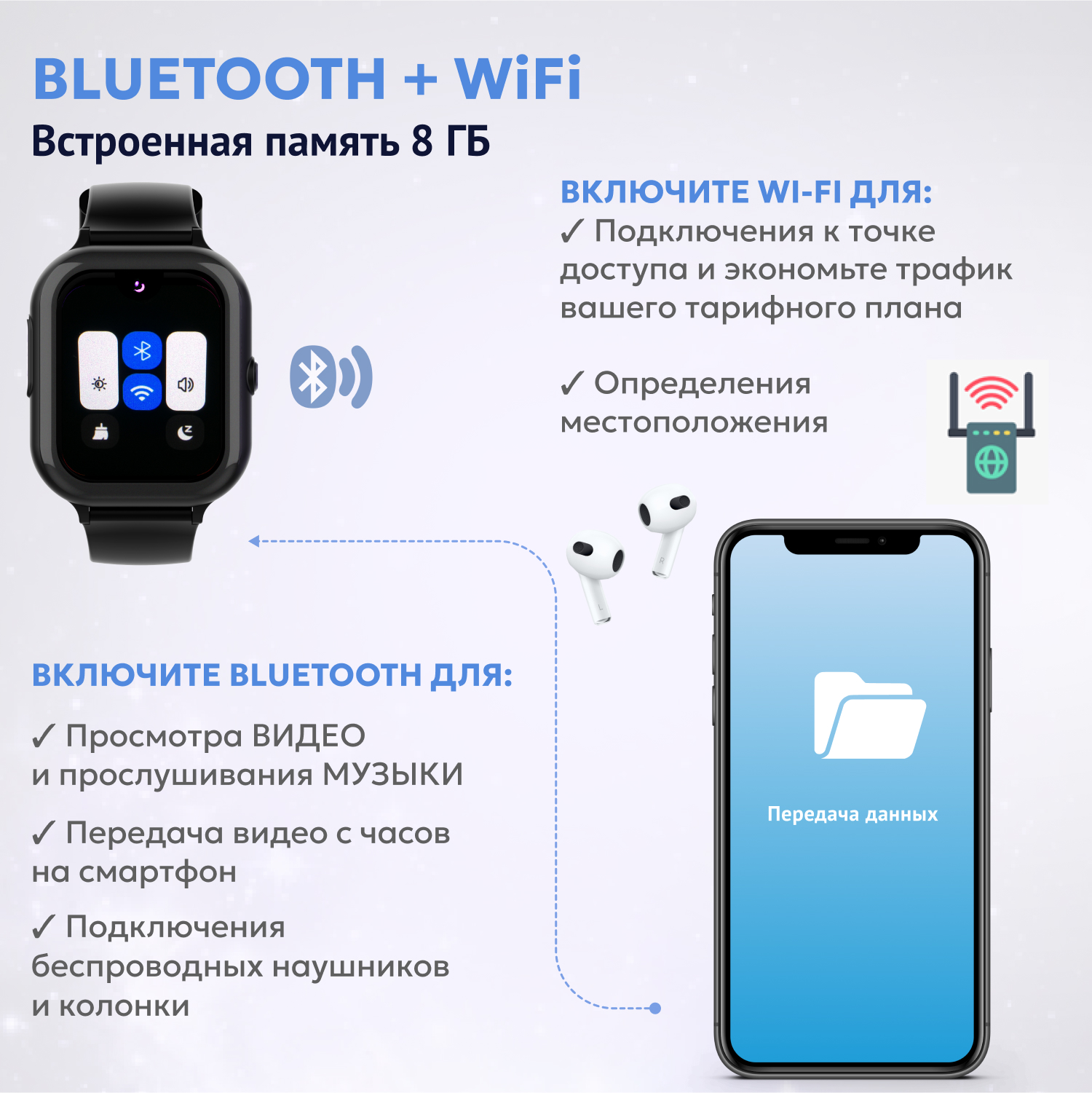 Детские смарт-часы AIMOTO Buddy с YandexGPT и мессенджером МАХ Amoled экран 1.78 WiFi GPS черные - фото 7