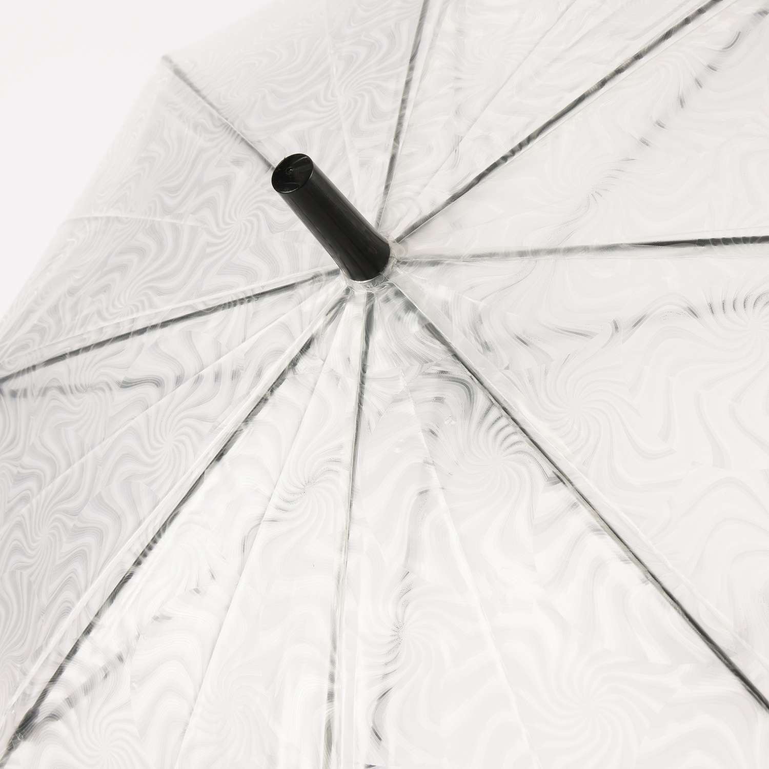 Зонт-трость ё - фото 3