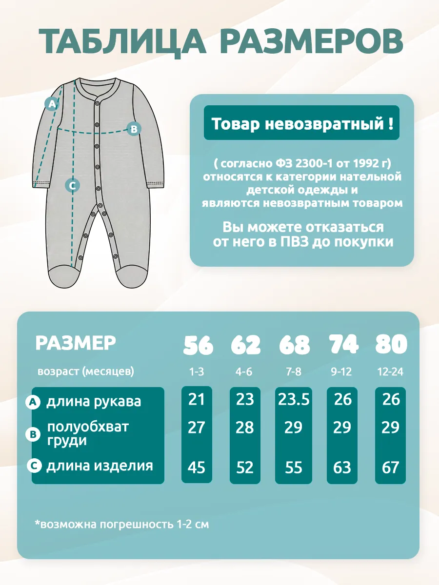 Комбинезон 3 шт MARANGLER N27 - фото 10