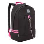 Рюкзак Grizzly для девушки