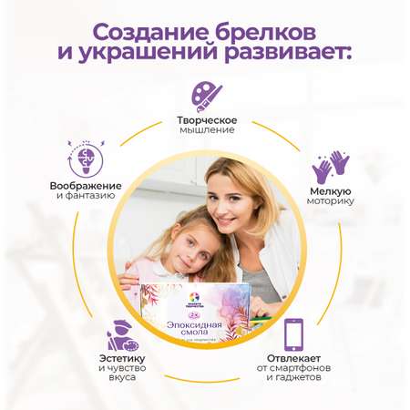 Набор для творчества Планета творчества