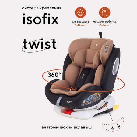 Автокресло Rant Basic Isofix 0+/1/2/3 (0-36 кг)