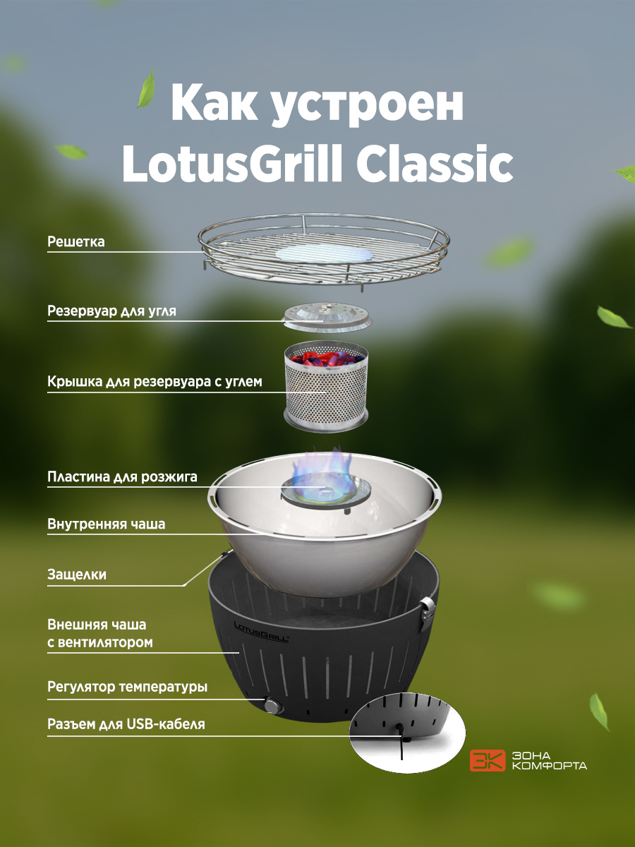 Гриль LotusGrill Classic 35 см - фото 5