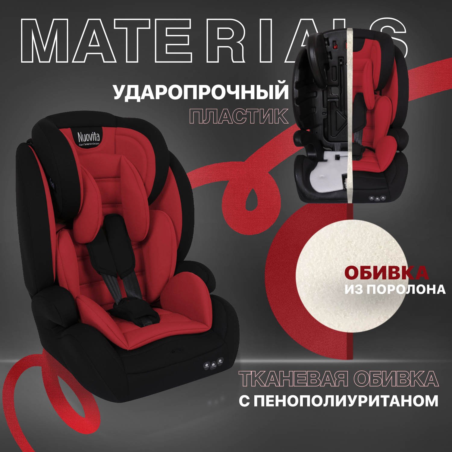 Автокресло Nuovita Maczione N123-1 1/2/3 (9-36 кг) красный - фото 6