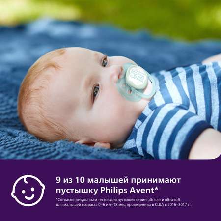 Пустышка Philips Avent ортодонтическая от 0 мес.