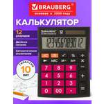 Калькулятор Brauberg