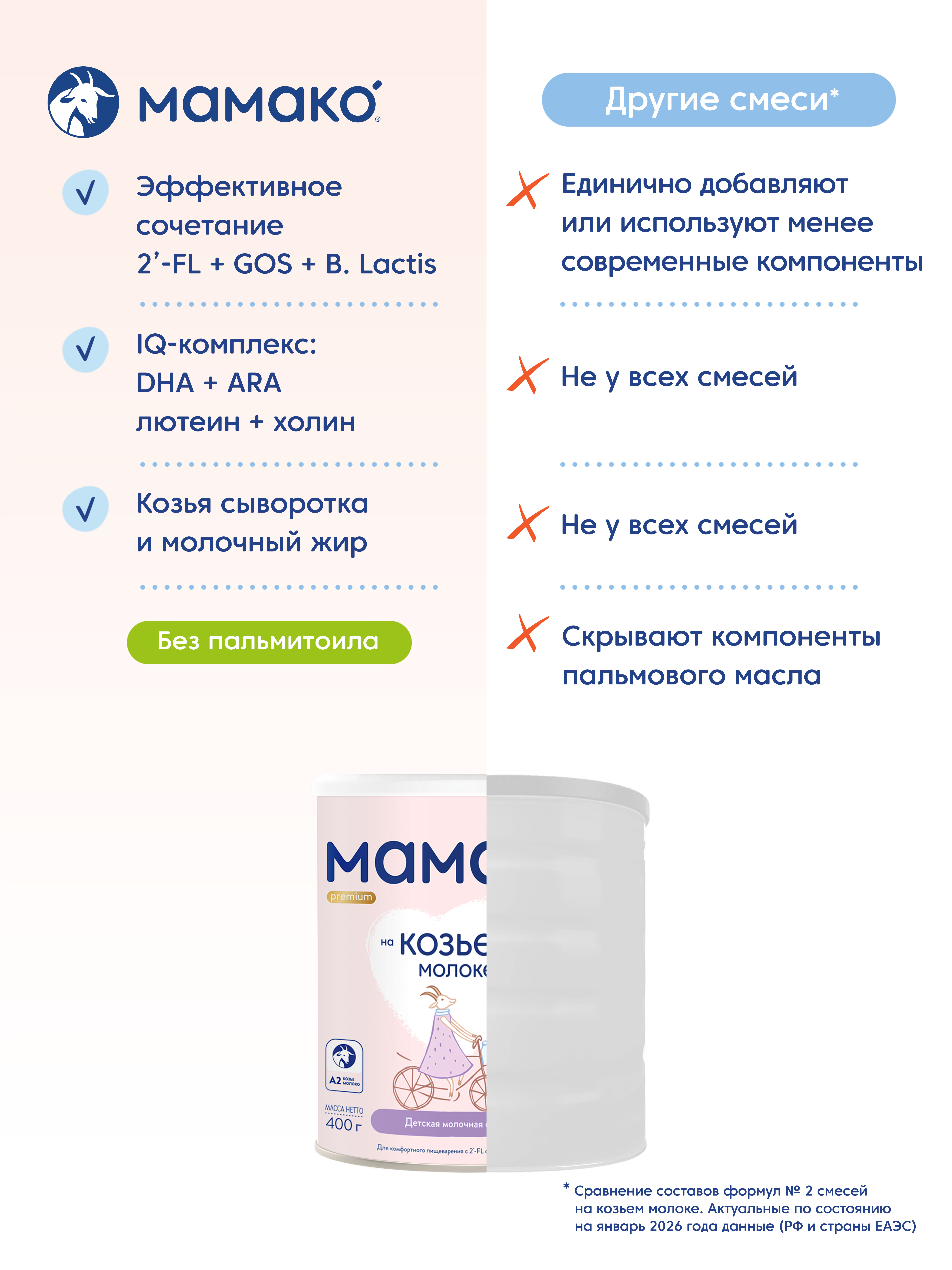 Смесь Мамако 2 Premium на козьем молоке 400г с 6месяцев - фото 13