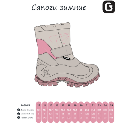 Сноубутсы GUSTI