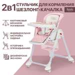 Стульчик для кормления Nuovita Tutela