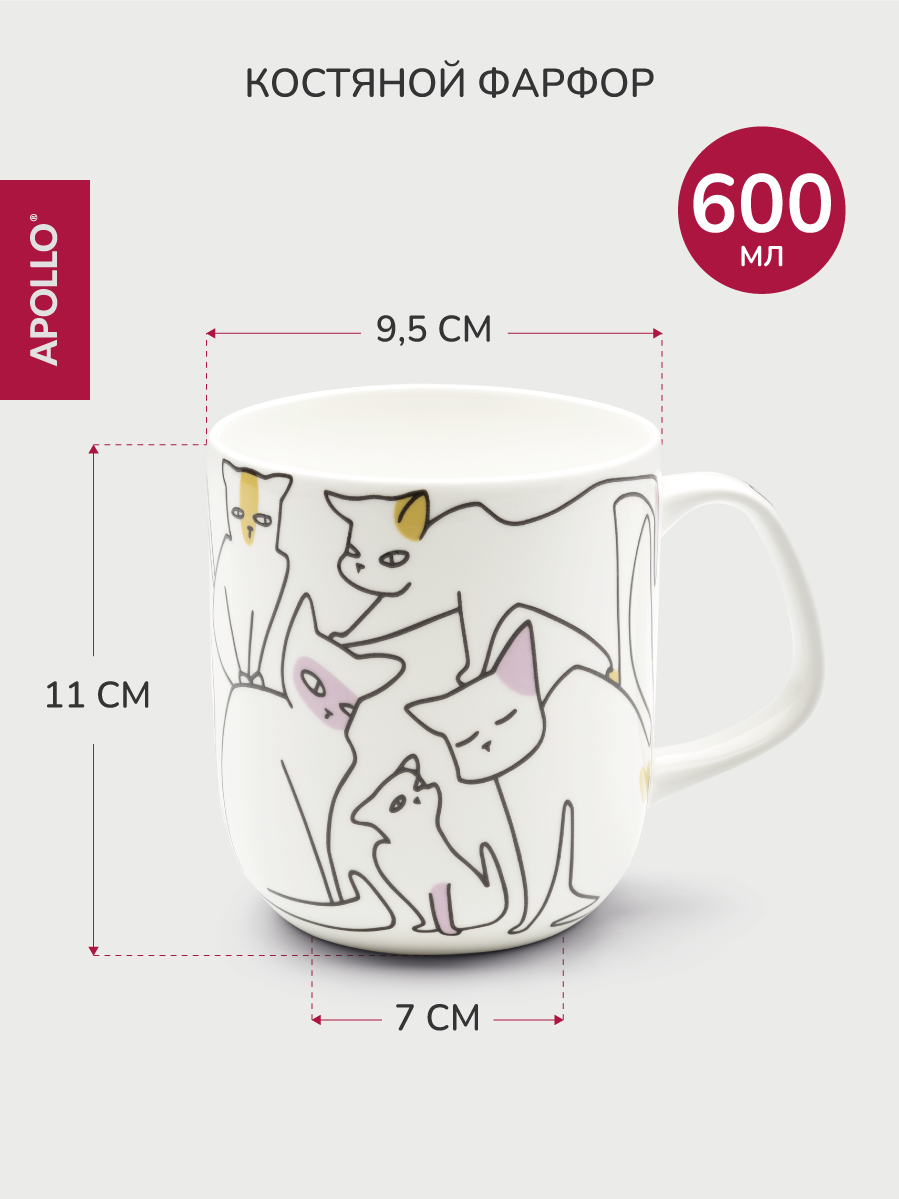 Кружка APOLLO 600 мл - фото 4