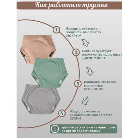 Многоразовые подгузники Савочкина