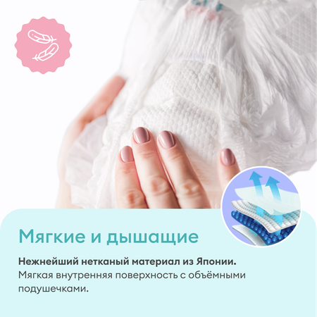 Трусики NappyClub Comfort M 54 шт.