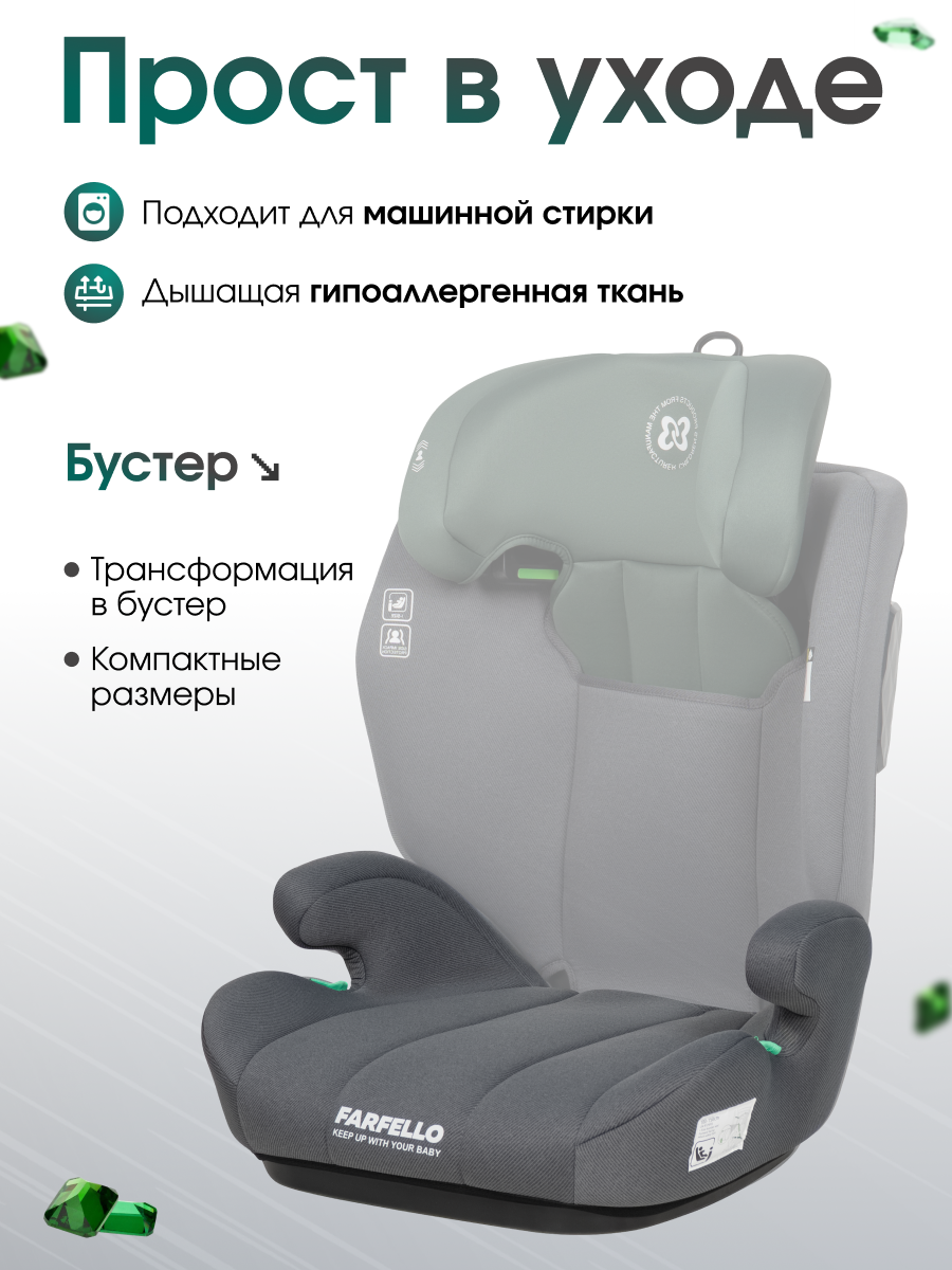 Автокресло Farfello Le9 2/3 (15-36 кг) зеленый - фото 2