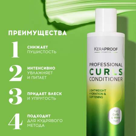 Бальзам KERAPROOF 250 мл
