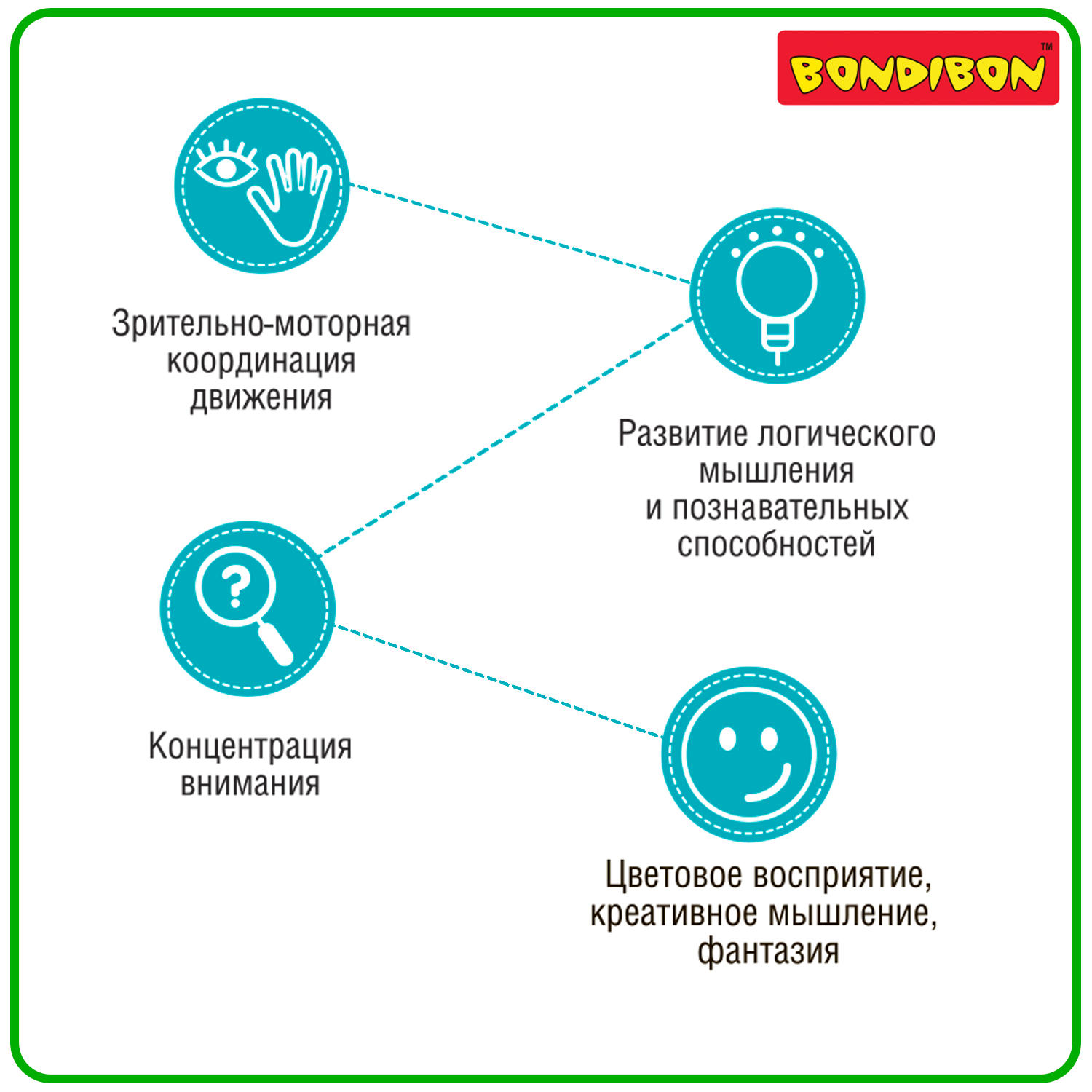 Настольная игра Bondibon логическая ЖИВОТНЫЕ НА ФЕРМЕ - фото 11