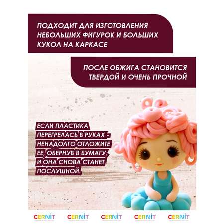 Пластика Cernit