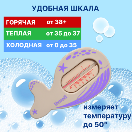 Термометр Uviton