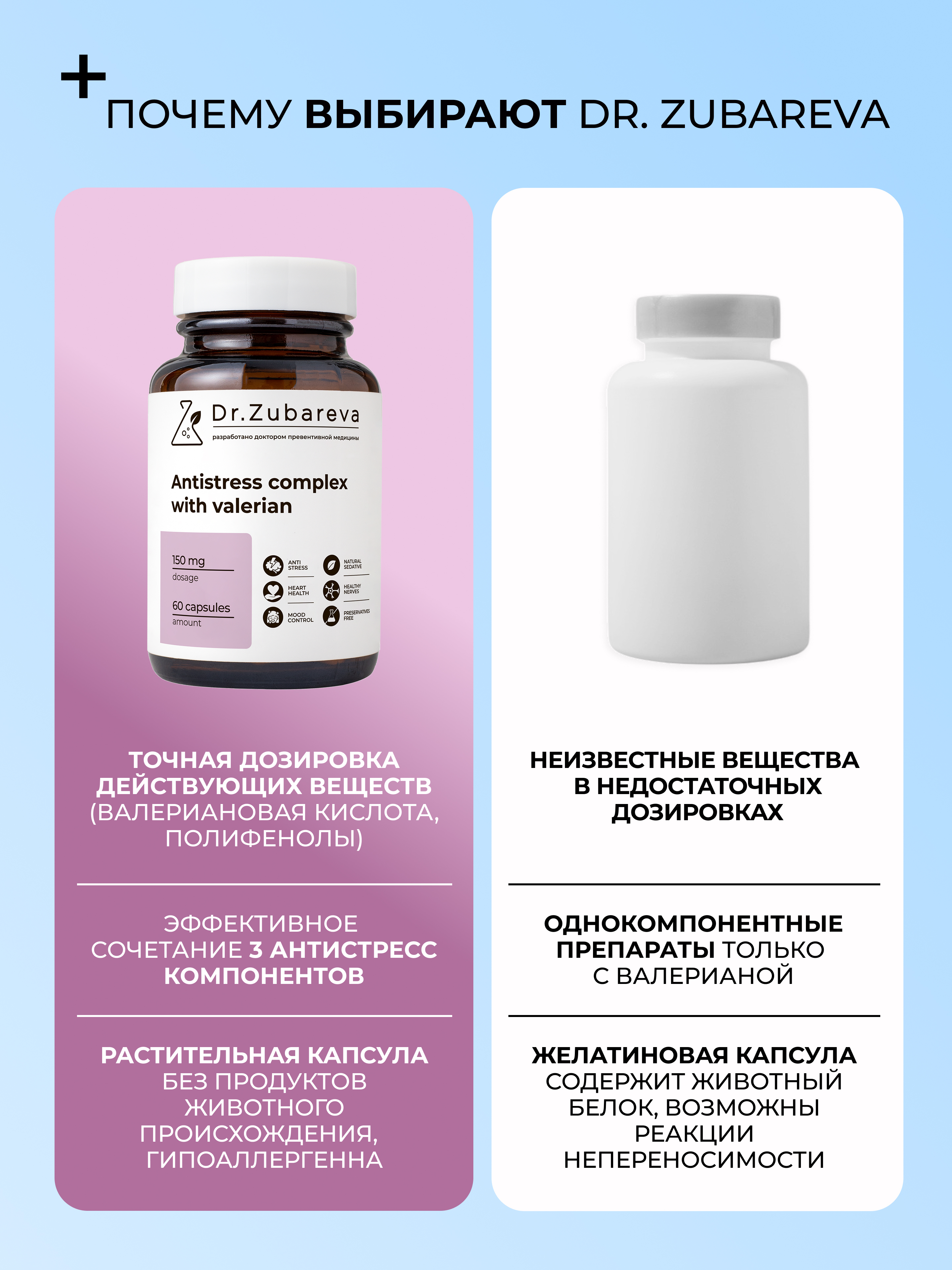 Микронутриенты Dr. Zubareva Комплекс Антистресс с валерианой - фото 4