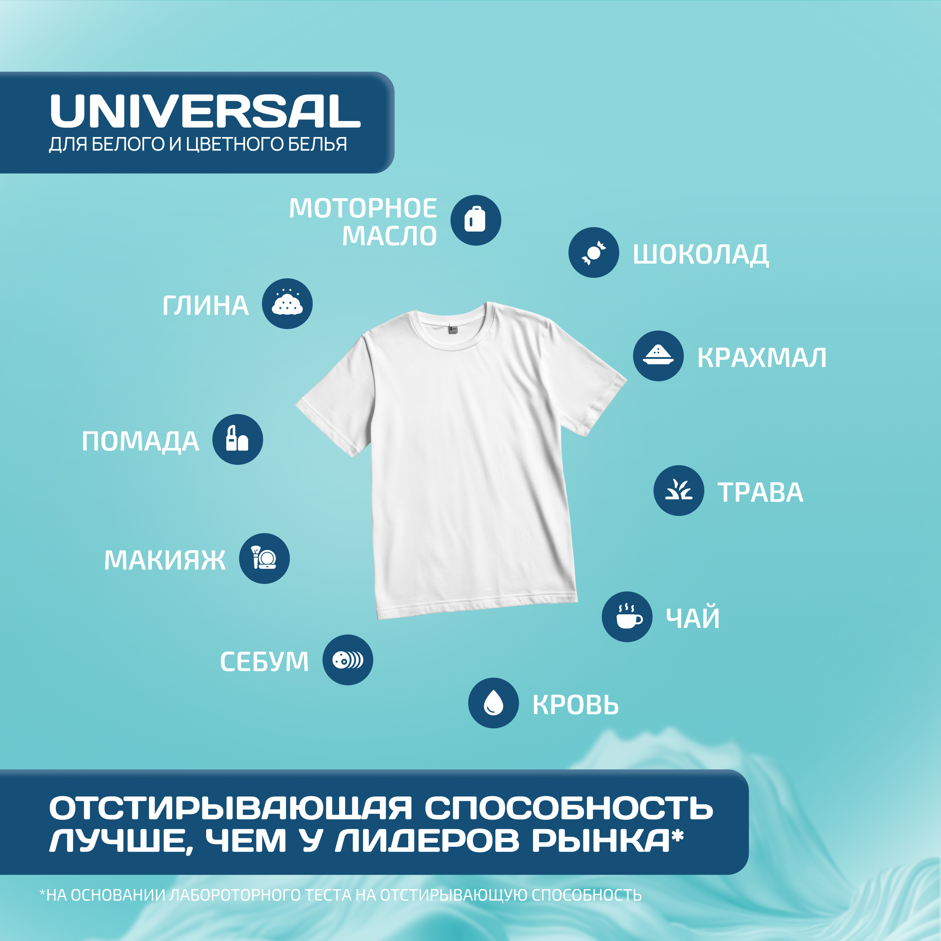 ЭКВА Гель-концентрат ECQWA для стирки 1л - фото 6