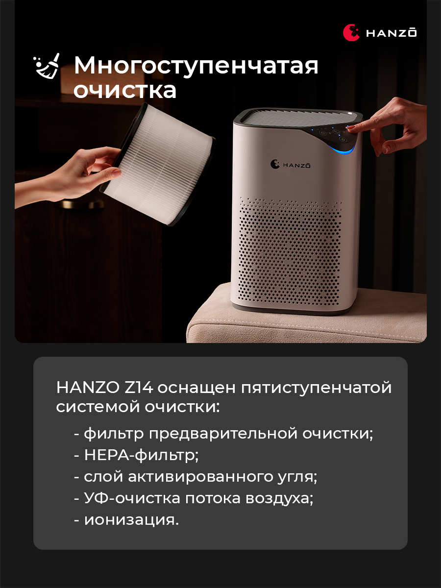 Очиститель воздуха HANZO HANZO Z14 - фото 7