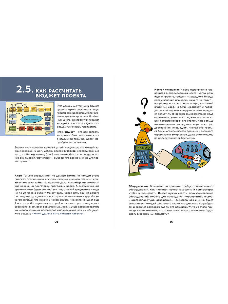 Книга Альпина. Дети Твой первый социальный проект - фото 13