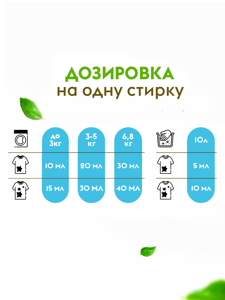 Эко-гель для стирки DUTYBOX Гипоаллергенный - фото 2