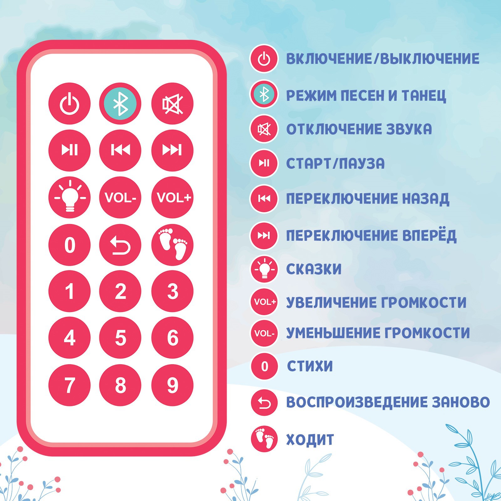 Игрушка Happy Valley - фото 4