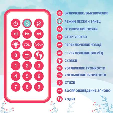 Игрушка Happy Valley