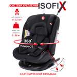 Автокресло BabyCare Shelter Isofix 0+/1/2/3 (0-36 кг)