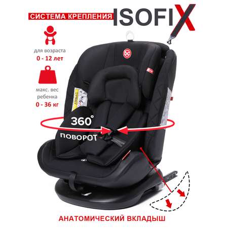 Автокресло BabyCare Shelter Isofix 0+/1/2/3 (0-36 кг)