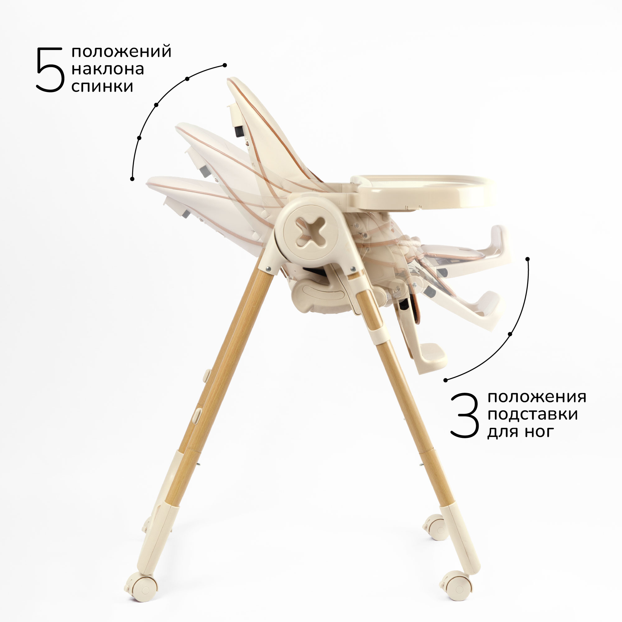 Стульчик для кормления Amarobaby Elegant трансформер - фото 3