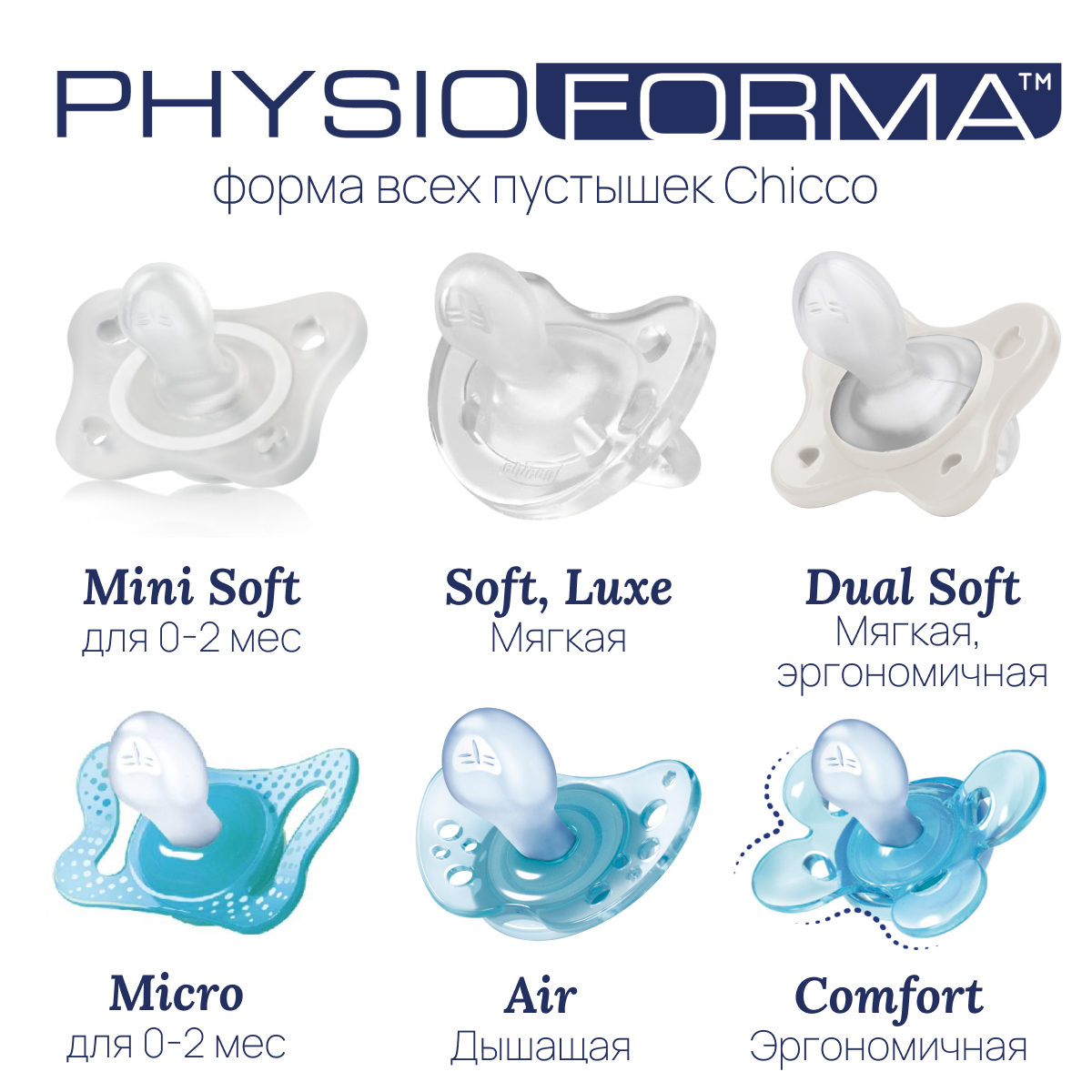 Пустышка Chicco силикон анатомическая от 3 мес. 2 шт. - фото 14