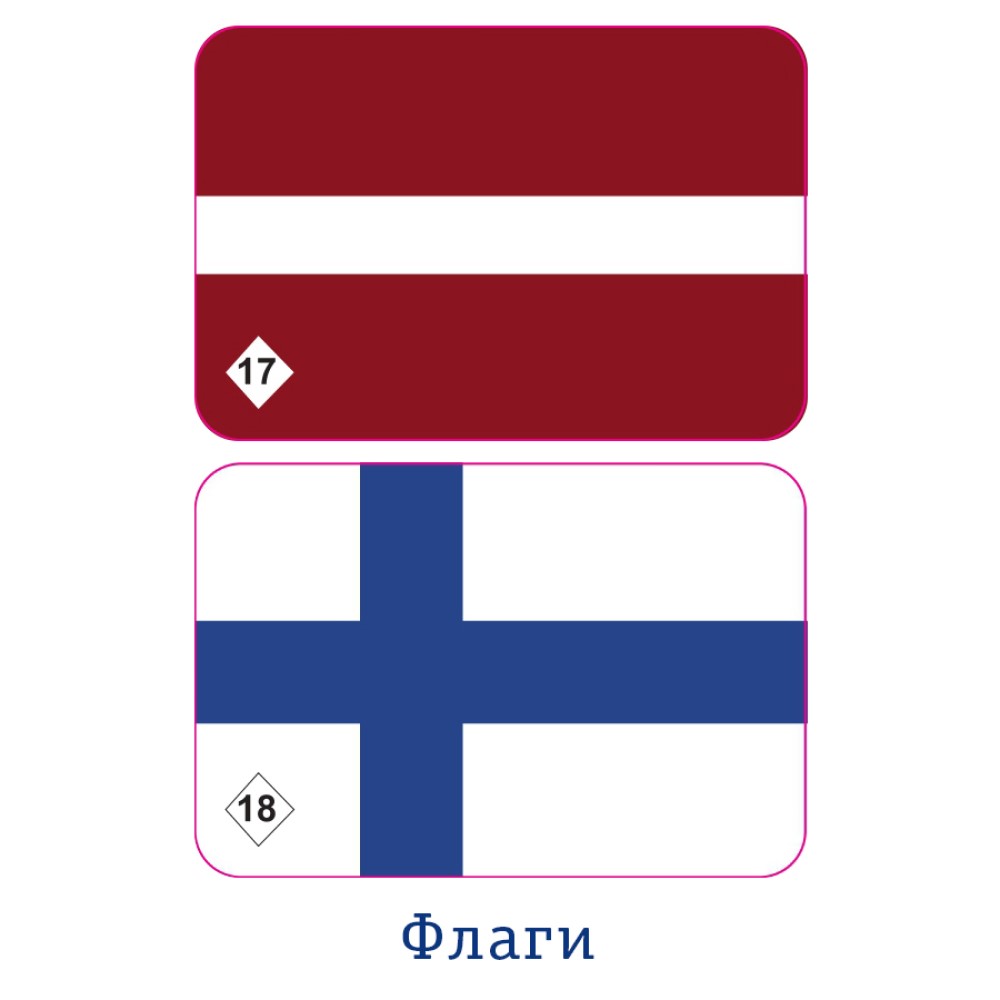 Настольная игра Нескучные игры Мемо - фото 12