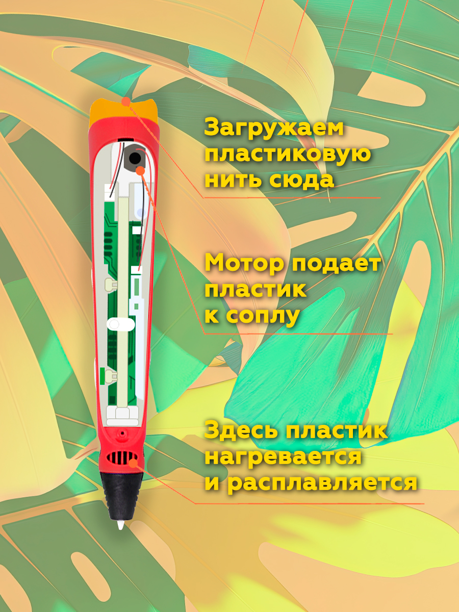 3D ручка Даджет 3Dali Plus DINO - фото 4