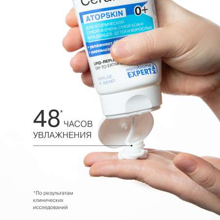 Молочко Librederm CERAFAVIT 200 мл
