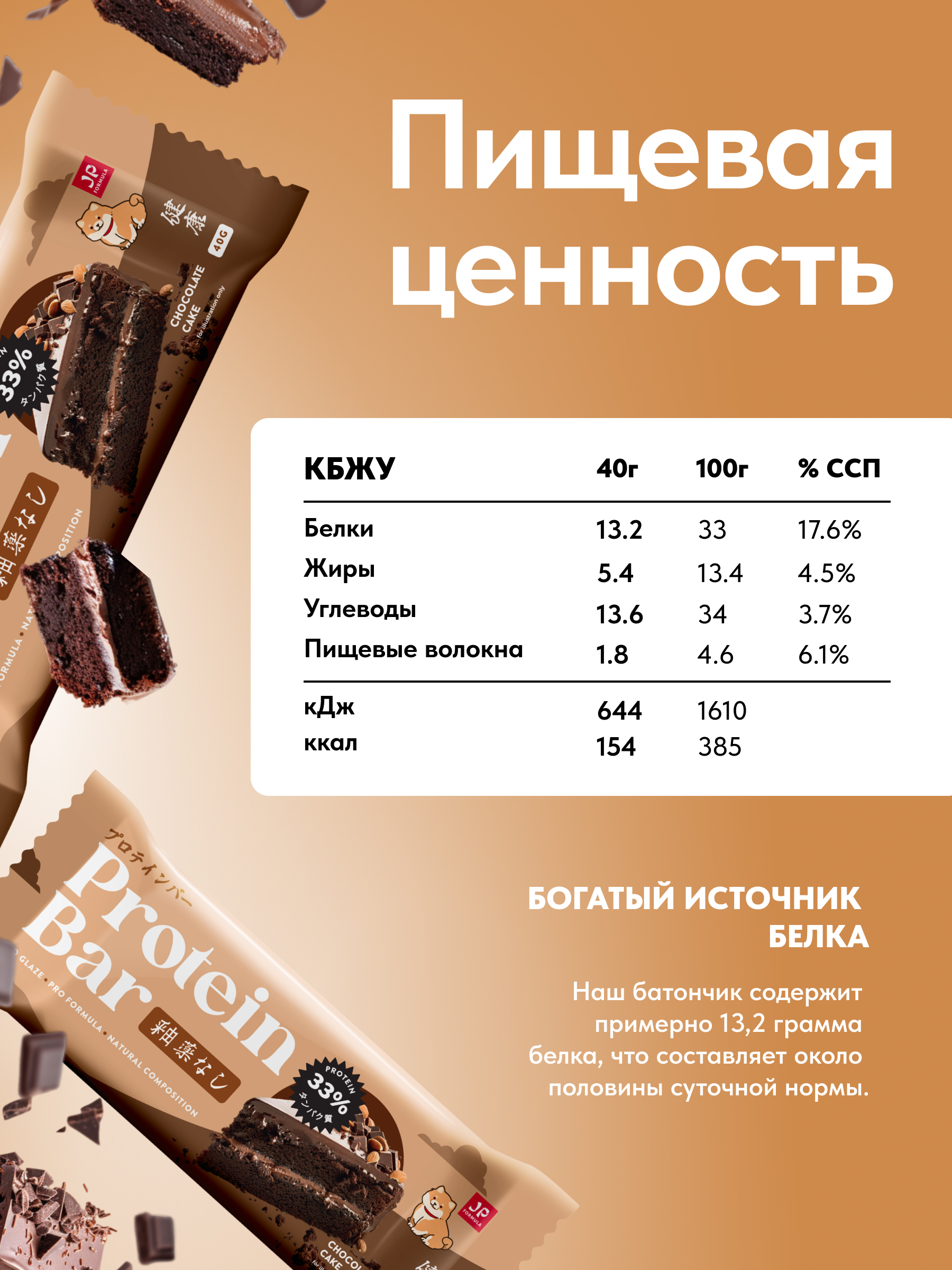 Протеиновые батончики Japan Formula без глазури без сахара набор 16шт - фото 4