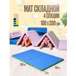 Мат спортивный Perfetto Sport № 24 (100 х 200 х 5) складной 3 сложения голубой/салатовый