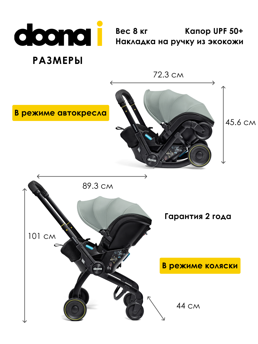 Автокресло Doona X Dusty Sage Isofix 0 (0 -13 кг) серый - фото 14